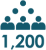 beauparc-recycling-icon-employees beauparc-recycling-icon-employees